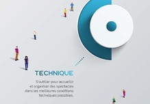 Kit Ressources Technique